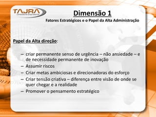 Dimensão 1
Fatores Estratégicos e o Papel da Alta Administração
Papel da Alta direção:
– criar permanente senso de urgência – não ansiedade – e
de necessidade permanente de inovação
– Assumir riscos
– Criar metas ambiciosas e direcionadoras do esforço
– Criar tensão criativa – diferença entre visão de onde se
quer chegar e a realidade
– Promover o pensamento estratégico
 