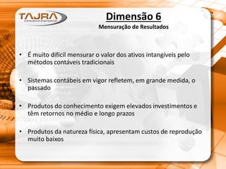 Dimensão 6
Mensuração de Resultados
• É muito difícil mensurar o valor dos ativos intangíveis pelo
métodos contáveis tradicionais
• Sistemas contábeis em vigor refletem, em grande medida, o
passado
• Produtos do conhecimento exigem elevados investimentos e
têm retornos no médio e longo prazos
• Produtos da natureza física, apresentam custos de reprodução
muito baixos
 