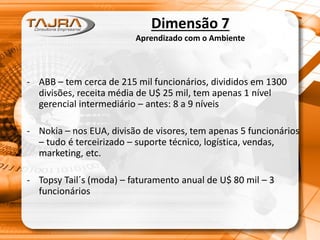 Dimensão 7
Aprendizado com o Ambiente
- ABB – tem cerca de 215 mil funcionários, divididos em 1300
divisões, receita média de U$ 25 mil, tem apenas 1 nível
gerencial intermediário – antes: 8 a 9 níveis
- Nokia – nos EUA, divisão de visores, tem apenas 5 funcionários
– tudo é terceirizado – suporte técnico, logística, vendas,
marketing, etc.
- Topsy Tail´s (moda) – faturamento anual de U$ 80 mil – 3
funcionários
 