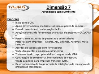 Dimensão 7
Aprendizado com o Ambiente
Embraer
– Início com o CTA
– Apoio governamental mediante subsídios e poder de compras
– Elevado investimento na formação de RH
– Adoção pioneira de ferramentas avançadas de projetos – CAD/CAM,
etc.
– Parceria com institutos de pesquisas e universidades
– Parcerias com empresas – Avibrás, ABC sistemas, Aeromot, Metal
Leve, etc.
– Acordos de cooperação com fornecedores
– Visitas freqüentes a empresas estrangeiras
– Treinamento do corpo gerencial em programas de MBA
– Contratação de consultorias internacionais de negócios
– Venda acionária para empresas francesas (20%)
– Desenvolvimento de áreas formais de inteligência de mercado e de
prospecção tecnológica
 
