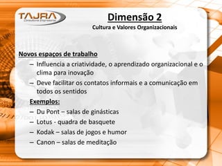 Dimensão 2
Cultura e Valores Organizacionais
Novos espaços de trabalho
– Influencia a criatividade, o aprendizado organizacional e o
clima para inovação
– Deve facilitar os contatos informais e a comunicação em
todos os sentidos
Exemplos:
– Du Pont – salas de ginásticas
– Lotus - quadra de basquete
– Kodak – salas de jogos e humor
– Canon – salas de meditação
 