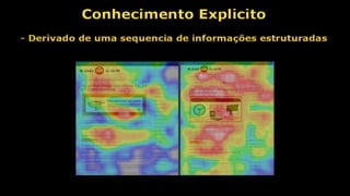 Gestão do conhecimento