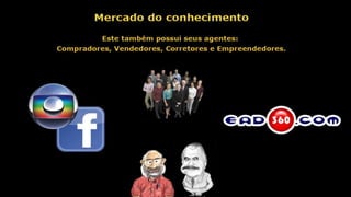 Gestão do conhecimento