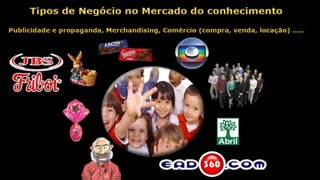Gestão do conhecimento