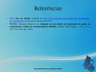 Referências
• ASTA. Arte em família. Extraído de http://www.redeasta.com.br/grupos-de-artesaos/arte-
em-familia.html. Acesso em 01 de maio de 2015.
• TEIXEIRA, Eduardo Kunzel et al. Avaliação de um modelo de maturidade de gestão do
conhecimento: Análise de Correspondência Múltipla.. Análise. Porto Alegre, v. 23, n. 2, p.
129-139, maio-ago. 2012.
http://admborges.wix.com/gestaocoletiva
 