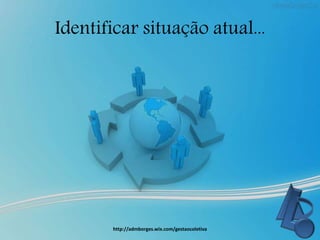 Identificar situação atual...
http://admborges.wix.com/gestaocoletiva
 