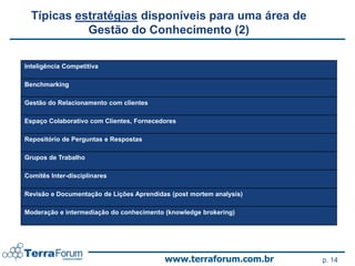 Típicas estratégias disponíveis para uma área de
            Gestão do Conhecimento (2)

Inteligência Competitiva

Benchmarking

Gestão do Relacionamento com clientes

Espaço Colaborativo com Clientes, Fornecedores

Repositório de Perguntas e Respostas

Grupos de Trabalho

Comitês Inter-disciplinares

Revisão e Documentação de Lições Aprendidas (post mortem analysis)

Moderação e intermediação do conhecimento (knowledge brokering)




                                          www.terraforum.com.br      p. 14
 