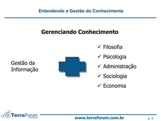 Entendendo a Gestão do Conhecimento



              Gerenciando Conhecimento

                                      Filosofia
                                      Psicologia
Gestão da
                                      Administração
Informação
                                      Sociologia
                                      Economia




                           www.terraforum.com.br       p. 3
 