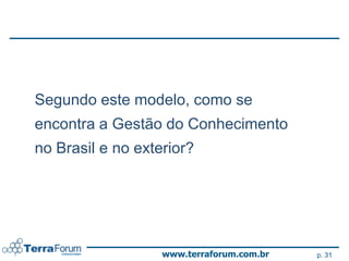 Segundo este modelo, como se
encontra a Gestão do Conhecimento
no Brasil e no exterior?




                   www.terraforum.com.br   p. 31
 