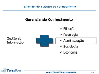 Entendendo a Gestão do Conhecimento



              Gerenciando Conhecimento

                                      Filosofia
                                      Psicologia
Gestão da
                                      Administração
Informação
                                      Sociologia
                                      Economia




                           www.terraforum.com.br       p. 4
 