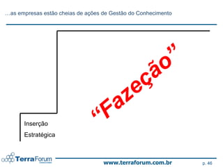 …as empresas estão cheias de ações de Gestão do Conhecimento




      Inserção
      Estratégica



                                   www.terraforum.com.br       p. 46
 