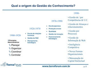 Qual a origem da Gestão do Conhecimento?

                                                                             1990-
                                                                       • Gestão de / por
                                                     1970-1990         Competências & U.C.
                                                                       • Gestão de Alianças e
                                                 Escola japonesa
                                                                       relacionamentos
                        1920-1970                Produção enxuta
                                                 Qualidade            • Gestão por
                     Escola de relações         Gestão da inovação   Processos
  1900-1920           humanas
                                                 Posicionamento
                     Gestão de P&D               Estratégico          • Gestão de
Princípios          Planejamento                                     Informação & Web
Administrativos       Estratégico
  Planejar                                                            • Inteligência
  Organizar                                                           Competitiva
  Coordinar                                                           • Novas Formas
  Controlar                                                           Organizacionais
                                                                       • Mensuração do
                                                                       Capital Intelectual

                                           www.terraforum.com.br                         p. 6
 