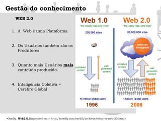 Gestão do conhecimento (Knowledge Management)