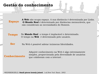 Gestão do conhecimento (Knowledge Management)
