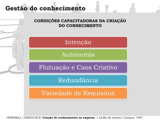 Gestão do conhecimento (Knowledge Management)