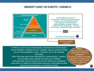 DOS DADOS AO CONHECIMENTO CONHECIMENTO INFORMAÇÃO DADOS ORGANIZAÇÃO COLETA ANÁLISE SUMARIZAÇÃO SINTETIZAÇÃO TOMADA DE  DECISÃO “ MEMORY CARD” DO EVENTO - EXEMPLO Dobrar e mandar  plastificar! “  Os maior bem que uma Organização tem são seus Recursos Humanos ! Trate-os bem, respeite-os, motive-os, treine-os ,  estimule a sua criatividade,deixe muito claro quais são suas atribuições e  responsabilidades, estabeleça desafios, proporcione-lhes perspectivas ...e verá que  com o mesmo  você poderá chegar mais longe! ”   O “Memory Card”é uma extraordinária  ferramenta de memorização  (micro mídia)do  conteúdo de uma  questão, tema ou assunto tratado em um evento (palestra, curso, , encontro, etc.) e da entidade  promotora. Alem disso ele serve como elemento de “contaminação”, indução,  e provocação para a adesão ao tema que foi tratado. Sua dimensão (nunca superior ao de uma carteira de identidade) para caber na carteira do participante para que a cada abertura esse  instrumento transpareça e o recorde do evento.  NOTA: Ele deve ser uma certa “ obra de arte”  para que o  participante se anime a mante-lo na carteira  e se incline a mostrá-lo a seus amigos ou colegas e dessa  maneira cumprir seu papel... Prof. Ramon Armesto Mondelo 