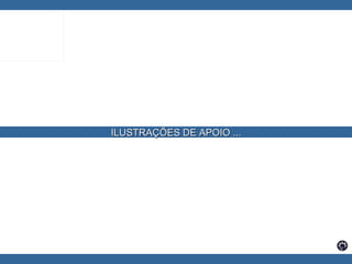 ILUSTRAÇÕES DE APOIO ... 