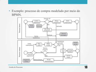 • Exemplo: processo de compra modelado por meio do
BPMN.
Gestão de Processos 18
 