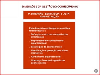 1ª. DIMENSÃO - ESTRATÉGIA  &  ALTA  ADMINISTRAÇÃO DIMENSÕES DA GESTÃO DO CONHECIMENTO Esta dimensão contempla as questões  relacionadas a : .  Definição e foco nas competências  estratégicas .  Mapeamento do conhecimento  organizacional .  Estratégias de conhecimento .  Identificação e proteção dos ativos  intangíveis .  Alinhamento organizacional .  Liderança favorável à gestão do  conhecimento 