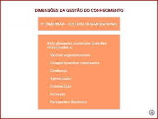3ª. DIMENSÃO - CULTURA ORGANIZACIONAL Esta dimensão contempla questões  relacionadas a: .  Valores organizacionais .  Comportamentos valorizados .  Confiança .  Aprendizado .  Colaboração .  Inovação .  Perspectiva Sistêmica DIMENSÕES DA GESTÃO DO CONHECIMENTO 