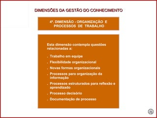 4ª. DIMENSÃO - ORGANIZAÇÃO  E PROCESSOS  DE  TRABALHO Esta dimensão contempla questões  relacionadas a: .  Trabalho em equipe .  Flexibilidade organizacional .  Novas formas organizacionais .  Processos para organização da  informação .  Processos estruturados para reflexão e  aprendizado .  Processo decisório .  Documentação de processo DIMENSÕES DA GESTÃO DO CONHECIMENTO 