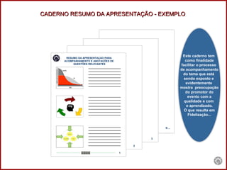 CADERNO RESUMO DA APRESENTAÇÃO - EXEMPLO  _______________________ _______________________ _______________________ _______________________ _______________________ _______________________ _______________________ _______________________ _______________________ _______________________ _______________________ _______________________ _______________________ _______________________ _______________________ _______________________ _______________________ _______________________ _______________________ _______________________ _______________________ RESUMO DA APRESENTAÇÃO PARA  ACOMPANHAMENTO E ANOTAÇÕES DE  QUESTÕES RELEVANTES 1 2 3 N ... Este caderno tem  como finalidade facilitar o processo  de acompanhamento do tema que está  sendo exposto e  evidentemente  mostra  preocupação do promotor do evento com a qualidade e com  o aprendizado. O que resulta em  Fidelização... 