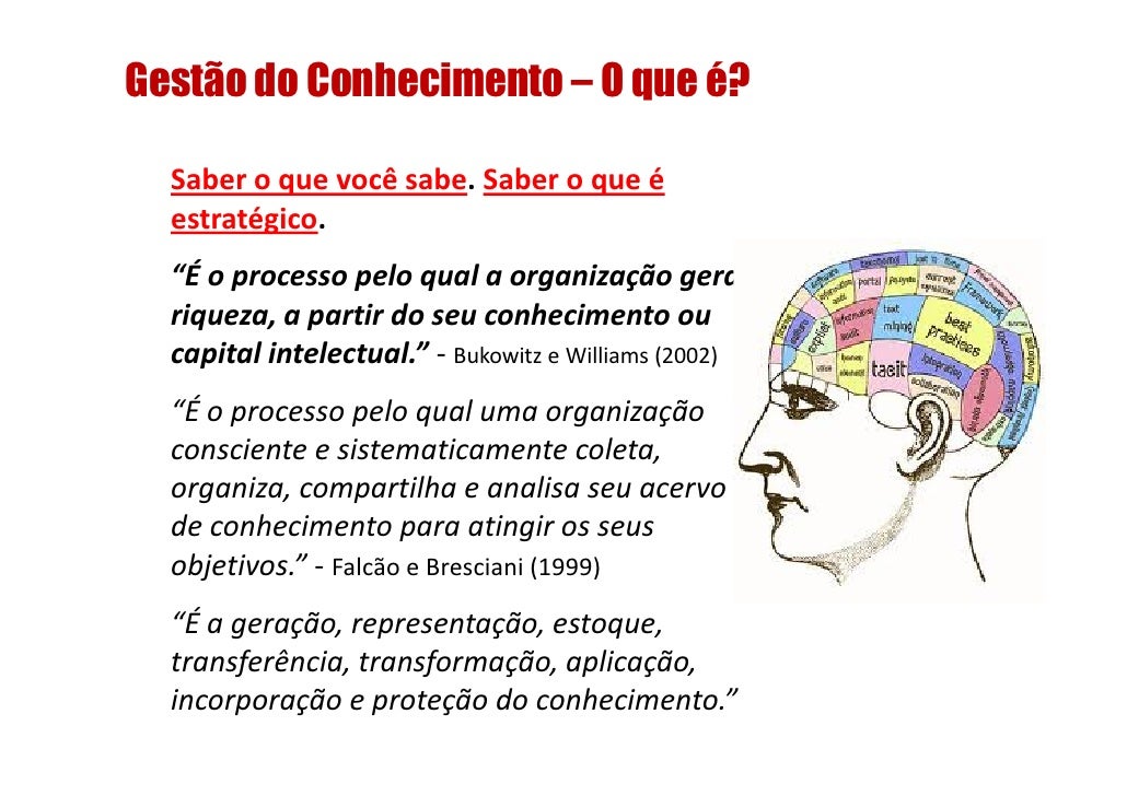 Platão Deixou Um Legado Importante Para As Teorias Do Conhecimento