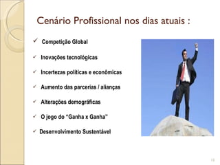 Cenário Profissional nos dias atuais : Competição Global Inovações tecnológicas Incertezas políticas e econômicas Aumento das parcerias / alianças Alterações demográficas O jogo do “Ganha x Ganha” Desenvolvimento Sustentável 