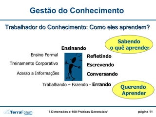 Gestão do Conhecimento