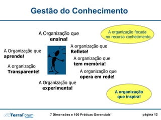 Gestão do Conhecimento