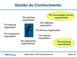 Gestão do Conhecimento