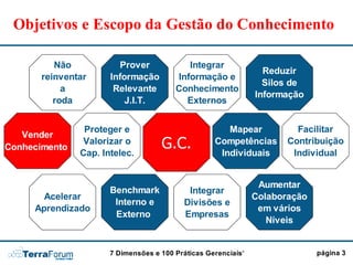 Gestão do Conhecimento