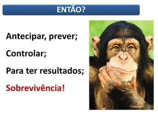 ENTÃO? 
Antecipar, prever; 
Controlar; 
Para ter resultados; 
Sobrevivência!  