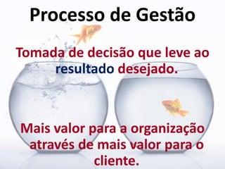 Processo de Gestão 
Tomada de decisão que leve ao resultado desejado. 
Mais valor para a organização através de mais valor para o cliente.  