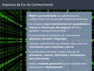 Impactos da Era do Conhecimento

               • Medir a produtividade dos trabalhadores do
                conhecimento é um dos grandes desafios da atualidade

               • Os resultados dos investimentos em aprendizado e
                 acesso a informação são seguros de forma
                 agregada – perspectiva de portfolio
               • A produtividade do trabalhador do conhecimento
                demanda soluções integradas
               • Soluções existentes são sub-utilizadas: falta investir em
                treinamento para maximizar retorno
               • A produtividade individual e coletiva depende de
                processos, valores, habilidade e ferramentas
                bem articuladas.
               • Nossos modelos gerenciais da Era Industrial estão
                 absolutamente ultrapassados
 