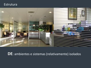 Estrutura




  DE: ambientes e sistemas (relativamente) isolados
 