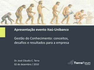 Dr. José Cláudio C. Terra
02 de dezembro / 2010
Apresentação evento Itaú-Unibanco
Gestão do Conhecimento: conceitos,
desafios e resultados para a empresa
 