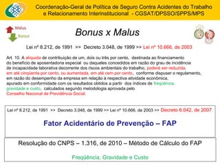 Coordenação-Geral de Política de Seguro Contra Acidentes do Trabalho 
e Relacionamento Interinstitucional - CGSAT/DPSSO/SPPS/MPS 
Bonus x Malus 
Lei nº 8.212, de 1991 >> Decreto 3.048, de 1999 >> Lei nº 10.666, de 2003 
Art. 10. A alíquota de contribuição de um, dois ou três por cento, destinada ao financiamento 
do benefício de aposentadoria especial ou daqueles concedidos em razão do grau de incidência 
de incapacidade laborativa decorrente dos riscos ambientais do trabalho, poderá ser reduzida, 
em até cinqüenta por cento, ou aumentada, em até cem por cento, conforme dispuser o regulamento, 
em razão do desempenho da empresa em relação à respectiva atividade econômica, 
apurado em conformidade com os resultados obtidos a partir dos índices de freqüência, 
gravidade e custo, calculados segundo metodologia aprovada pelo 
Conselho Nacional de Previdência Social. 
Lei nº 8.212, de 1991 >> Decreto 3.048, de 1999 >> Lei nº 10.666, de 2003 >> Decreto 6.042, de 2007. 
Fator Acidentário de Prevenção – FAP 
Resolução do CNPS – 1.316, de 2010 – Método de Cálculo do FAP 
Freqüência, Gravidade e Custo 
 