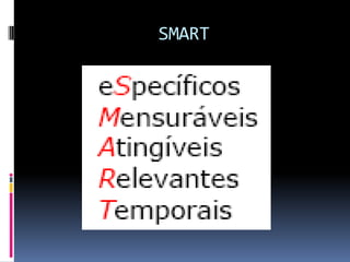 SMART
 