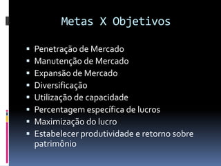 Metas X Objetivos

   Penetração de Mercado
   Manutenção de Mercado
   Expansão de Mercado
   Diversificação
   Utilização de capacidade
   Percentagem específica de lucros
   Maximização do lucro
   Estabelecer produtividade e retorno sobre
    patrimônio
 