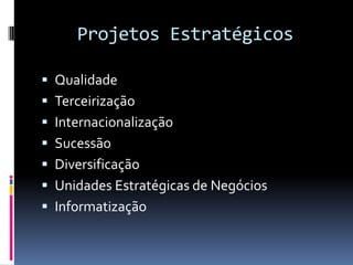 Projetos Estratégicos

 Qualidade
 Terceirização
 Internacionalização
 Sucessão
 Diversificação
 Unidades Estratégicas de Negócios
 Informatização
 
