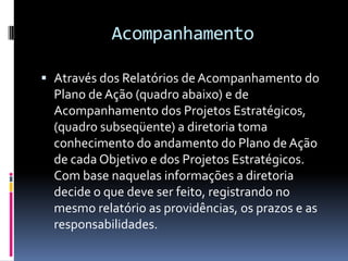 Acompanhamento

 Através dos Relatórios de Acompanhamento do
  Plano de Ação (quadro abaixo) e de
  Acompanhamento dos Projetos Estratégicos,
  (quadro subseqüente) a diretoria toma
  conhecimento do andamento do Plano de Ação
  de cada Objetivo e dos Projetos Estratégicos.
  Com base naquelas informações a diretoria
  decide o que deve ser feito, registrando no
  mesmo relatório as providências, os prazos e as
  responsabilidades.
 