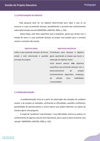 Pedagogia
Gestão do Projeto Educativo
2.1 ESTRUTURAÇÃO DO PROJETO
Toda pesquisa deve ter um objetivo determinado para saber o que se vai
procurar e o que se pretende alcançar, possibilitando o aumento dos conhecimentos
sobre determinado assunto (MARCONI; LAKATOS, 2003, p. 156).
Nesta etapa, você deve especificar qual o propósito, aquilo que almeja com o
estudo do tema e o que pretende alcançar ao propor esse projeto para o contexto
escolar e contexto não escolar.
OBJETIVO GERAL OBJETIVOS ESPECÍFICOS
Indica o que pretende alcançar de forma
ampla e está relacionado à questão
principal do projeto.
Contribuem para alcançar o objetivo
geral, apontando as etapas que levam a
obtenção do objetivo maior.
Você deverá elencar três objetivos
específicos que pretende alcançar com o
desenvolvimento do projeto
(conhecimentos adquiridos, mudanças
de atitude e/ou habilidades
conquistadas).
2.2 PROBLEMATIZAÇÃO
A problematização inicia-se a partir da observação das situações do cotidiano
escolar e de estudos já realizados, verificando-se dificuldades, questões conflitantes,
possibilidade de aprimoramento e outros fatores que podem delimitar um tópico de
estudo e gerar uma pergunta.
A noção de “problema” está atrelada a “uma dificuldade, teórica ou prática, no
conhecimento de alguma coisa de real importância, para a qual se deve encontrar uma
solução” (MARCONI; LAKATOS, 2003, p. 159).
 