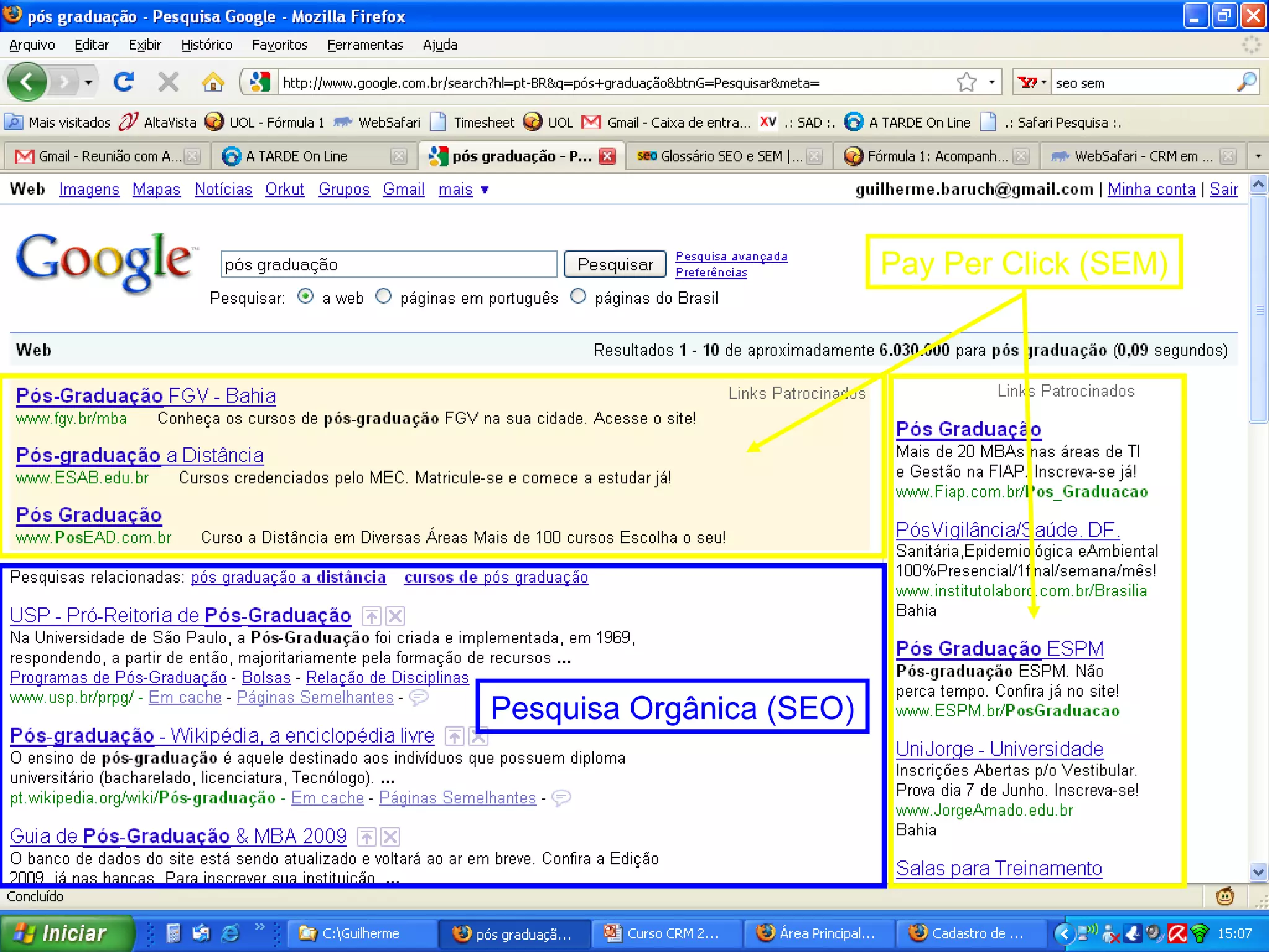Pesquisa Orgânica (SEO)
Pay Per Click (SEM)
 
