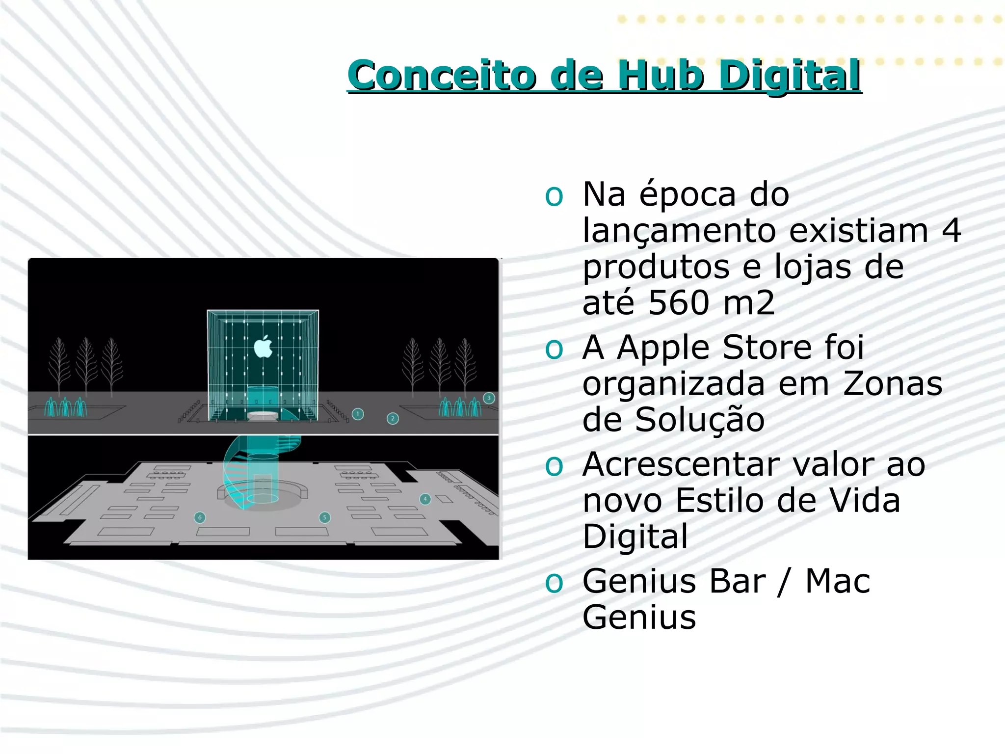 Conceito de Hub DigitalConceito de Hub Digital
o Na época do
lançamento existiam 4
produtos e lojas de
até 560 m2
o A Apple Store foi
organizada em Zonas
de Solução
o Acrescentar valor ao
novo Estilo de Vida
Digital
o Genius Bar / Mac
Genius
 