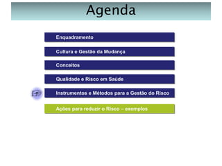 Agenda
Enquadramento
Cultura e Gestão da Mudança

Conceitos
Qualidade e Risco em Saúde
Instrumentos e Métodos para a Gestão do Risco
Ações para reduzir o Risco – exemplos

 