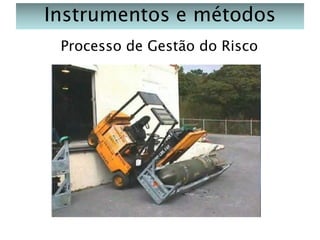 Instrumentos e métodos
Processo de Gestão do Risco

 