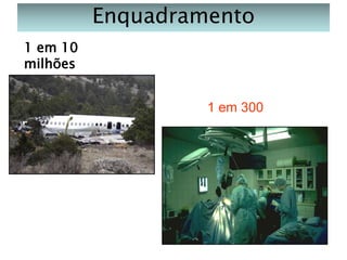 Enquadramento
1 em 10
milhões
1 em 300

 