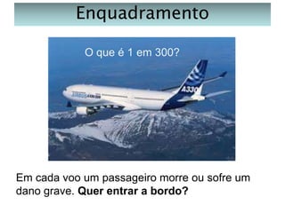 Enquadramento
O que é 1 em 300?

Em cada voo um passageiro morre ou sofre um
dano grave. Quer entrar a bordo?

 