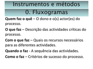 Instrumentos e métodos
0. Fluxogramas
Quem faz o quê – O dono e o(s) actor(es) do
processo.
O que faz – Descrição das actividades críticas do
processo.
Com o que faz – Quais os recursos necessários
para as diferentes actividades.
Quando o faz - A sequência das actividades.
Como o faz – Critérios de sucesso do processo.

 